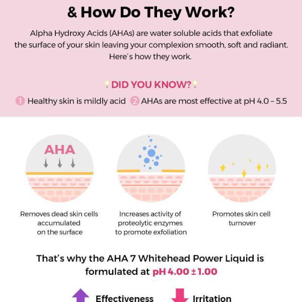 AHA 7 Whitehead Power Liquid