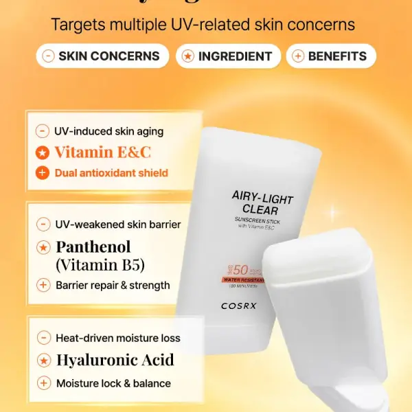 COSRX Airy-Light Oil Control Clear Sunscreen Stick SPF 50
