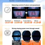COSRX Airy-Light Oil Control Clear Sunscreen Stick SPF 50