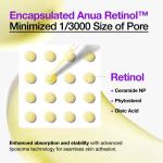 Nano Retinol™ 0.3% + Niacin Renewing Serum