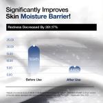 3 Ceramide Panthenol Moisture Barrier Cream