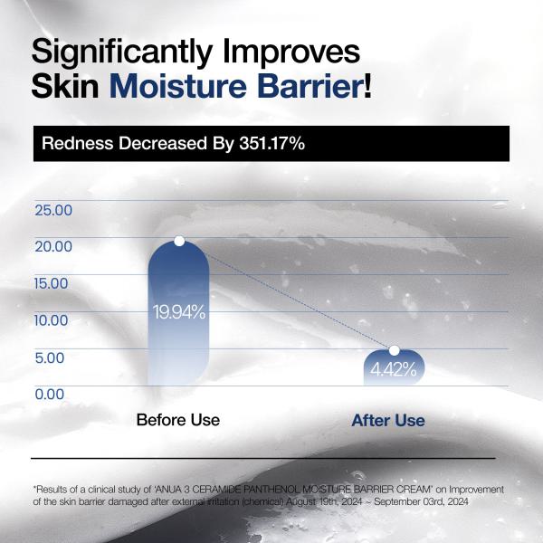 3 Ceramide Panthenol Moisture Barrier Cream