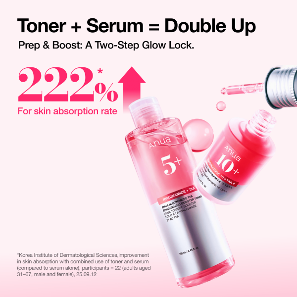 Niacinamide Tranexamic Acid Brightening Booster Toner