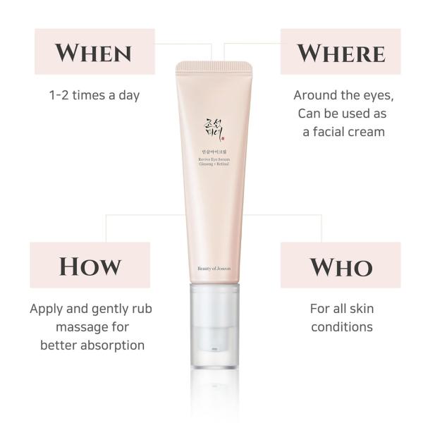 [BEAUTY OF JOSEON] [2X] Revive Eye Serum Ginseng + Retinal &amp; Get 1 Free Ginseng Essence Water