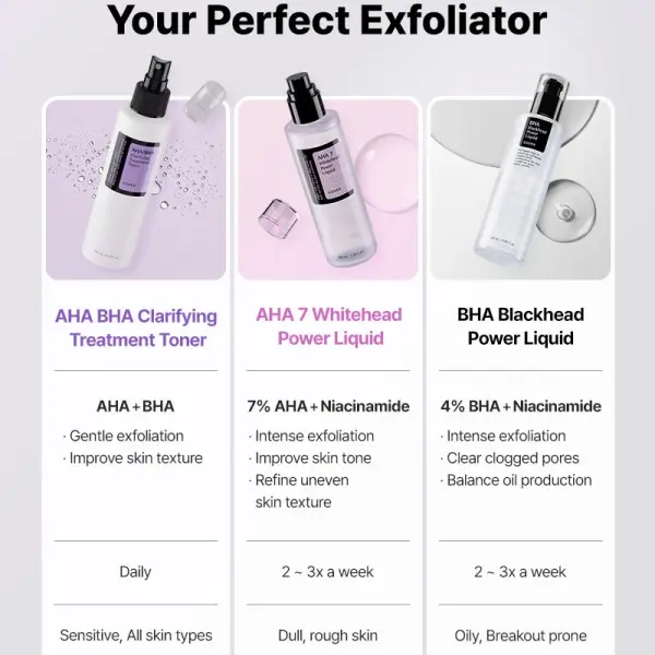 BHA Blackhead Power Liquid