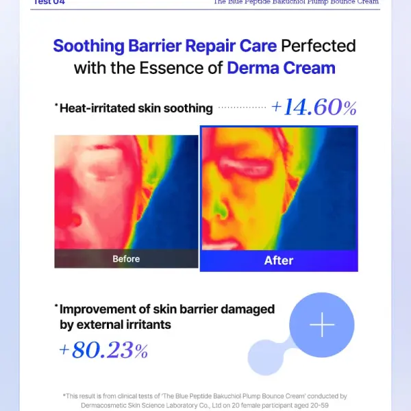 COSRX The Blue Peptide Bakuchiol Plump Bounce Cream