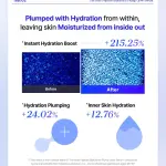COSRX The Blue Peptide Bakuchiol Plump Glow Serum