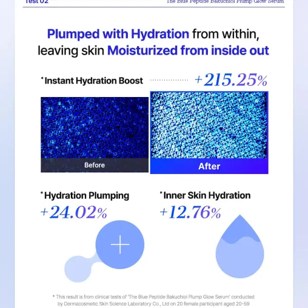 COSRX The Blue Peptide Bakuchiol Plump Glow Serum