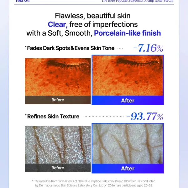 COSRX The Blue Peptide Bakuchiol Plump Glow Serum