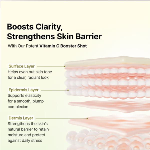 Reverse Aging Boosting Trio, Anti-Aging, Fine Lines Eraser, Vitamin C + Glutathione + Retinal + Caffeine + Peptides for Youthful Skin