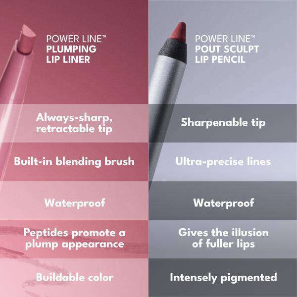 Power Line™ Pout Sculpt Lip Pencil