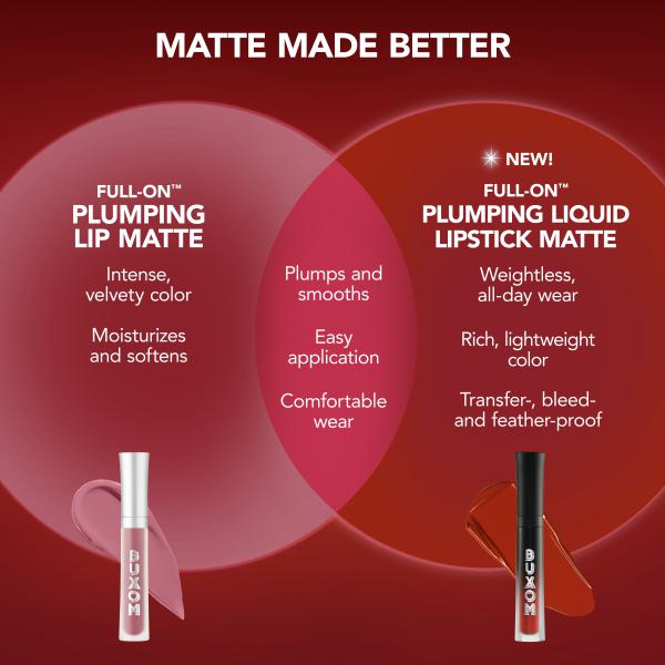 Full-On™ Plumping Liquid Lipstick Matte