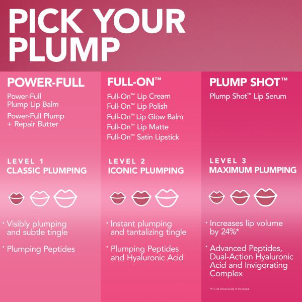 Power-Full Plump + Repair Lip Butter