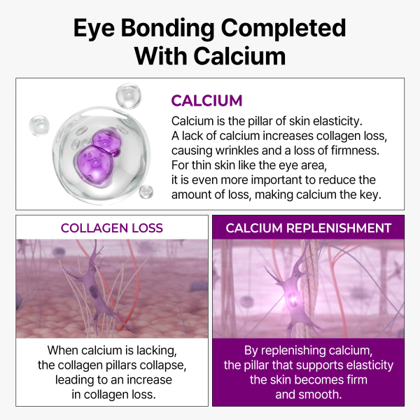 Calcium Bonding Eye Cream