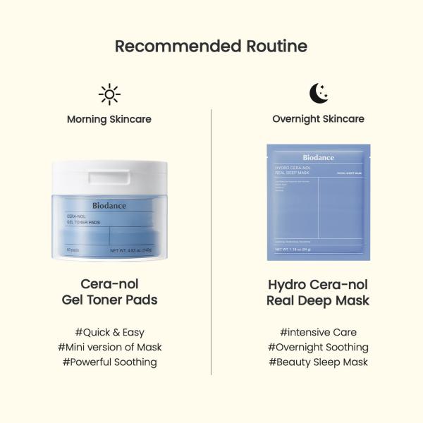 Cera-nol Gel Toner Pads