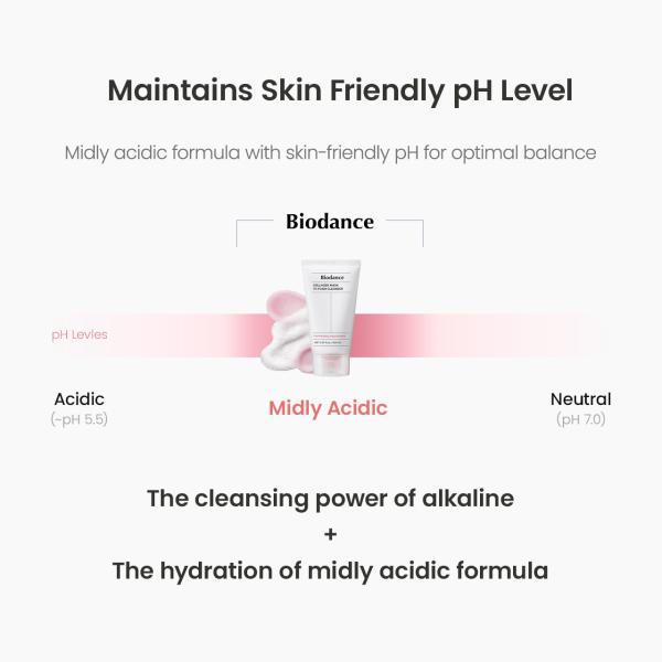 Collagen Mask to Foam Cleanser