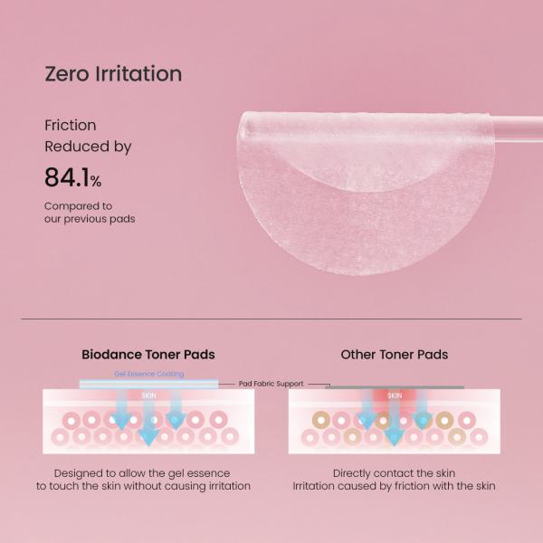 Collagen Gel Toner Pads