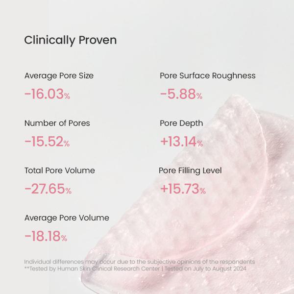 Collagen Gel Toner Pads