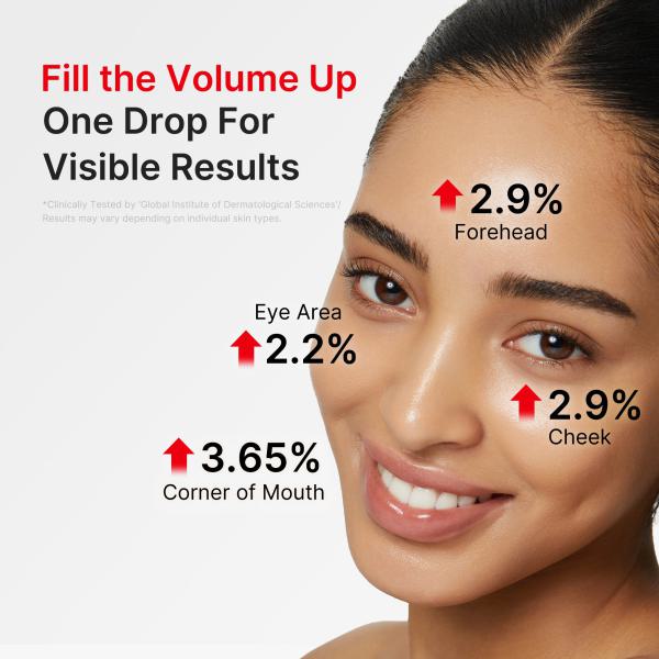 7-Day Anti-Aging &amp; Plump Set