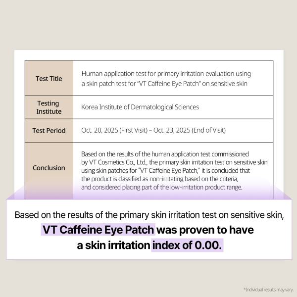 CAFFEINE Eye Patch