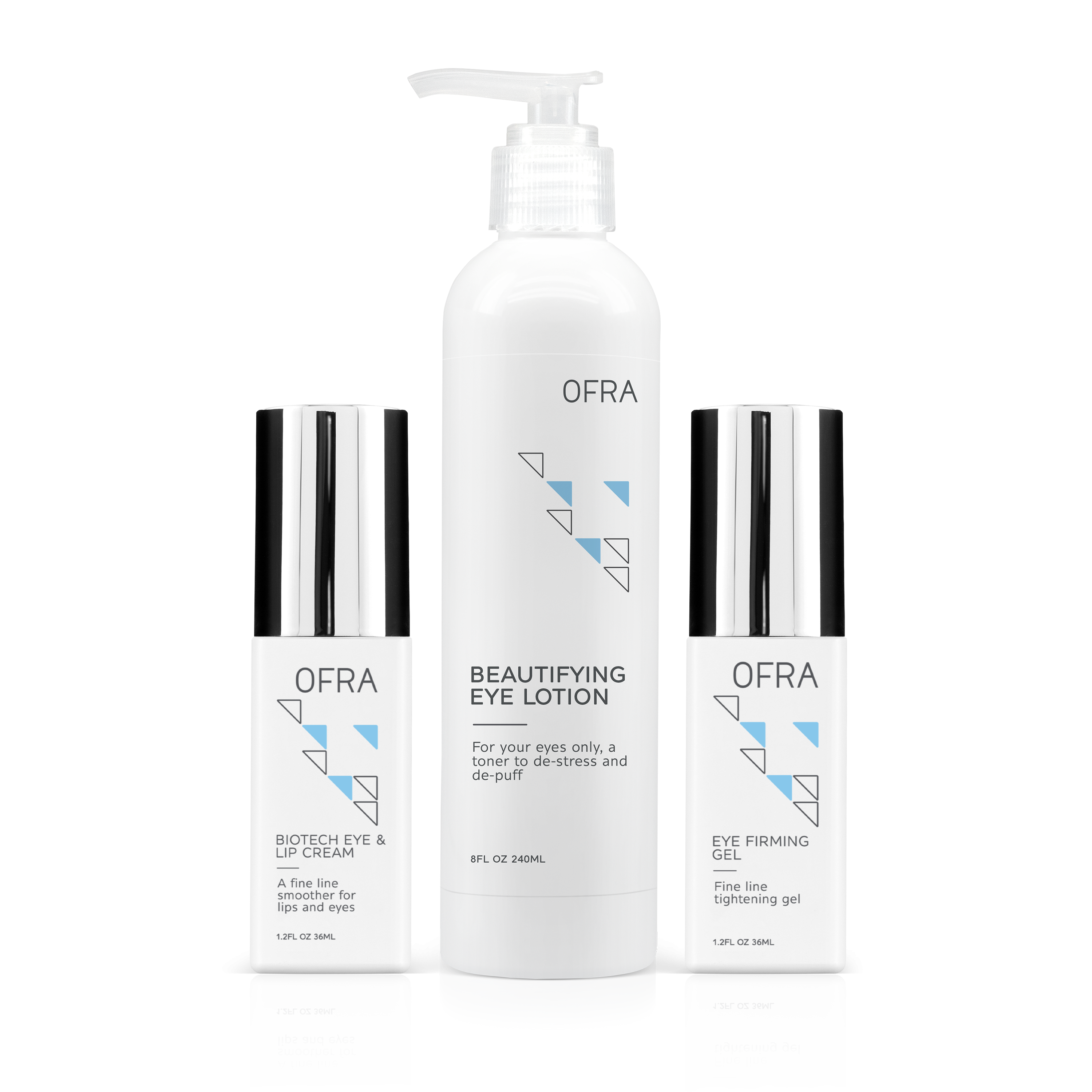 Eye Care Solution Trio