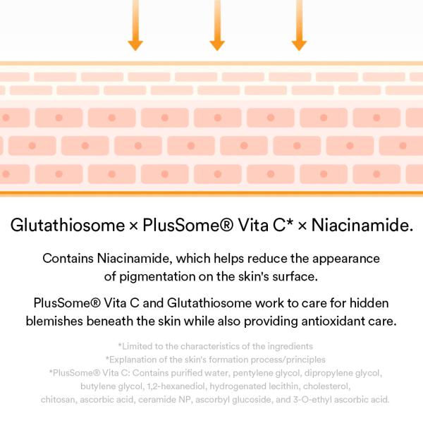 Mild acidic pH sheet mask Glutathiosome fit(10 sheets)