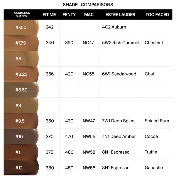 Absolute Cover Foundation - #11