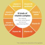 FREEMAY-Yellow Vitamin Ampoule Mask sheets