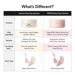 Eye Prep &amp; Renew Duo