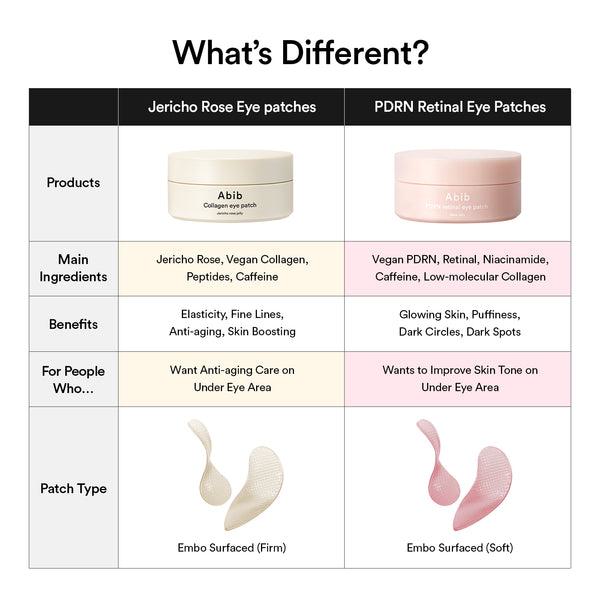Eye Prep &amp; Renew Duo