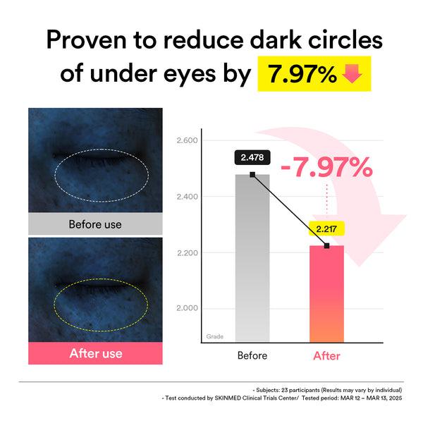Eye Prep &amp; Renew Duo