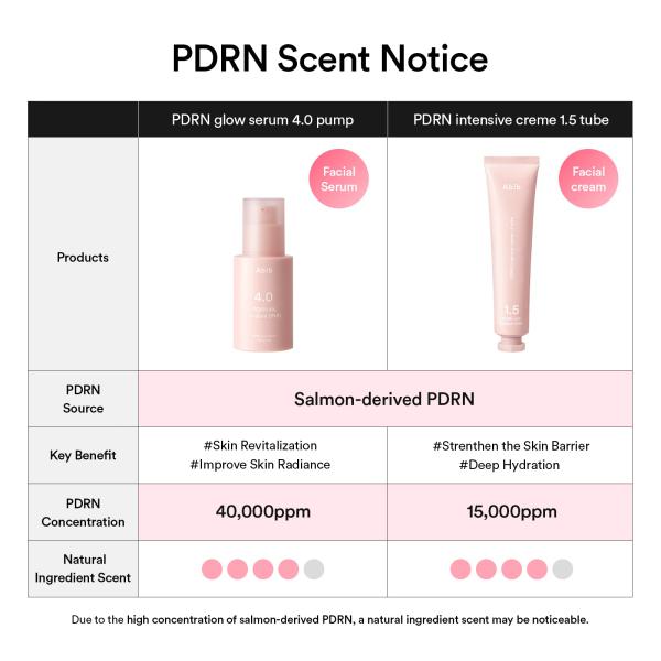 PDRN glow serum 4.0 pump