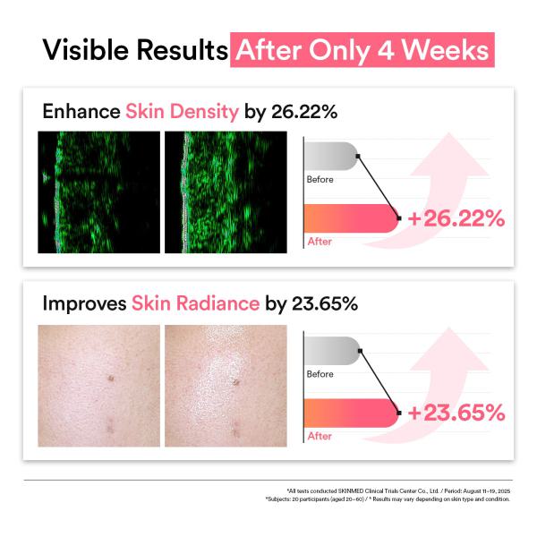 PDRN glow serum 4.0 pump