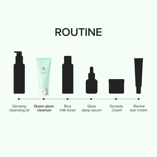 Green Plum Refreshing Cleanser