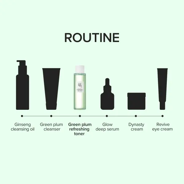 Green Plum Refreshing Toner : AHA + BHA