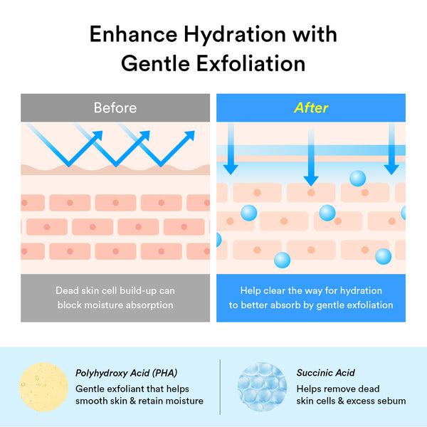 Sedum Hyaluron Pad Hydrating Touch (Renewal)