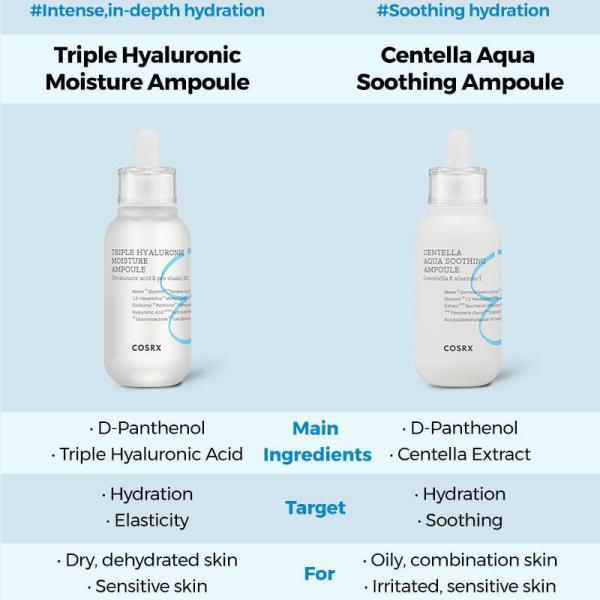 Hydrium Centella Aqua Soothing Ampoule