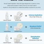 Hydrium Centella Aqua Soothing Ampoule