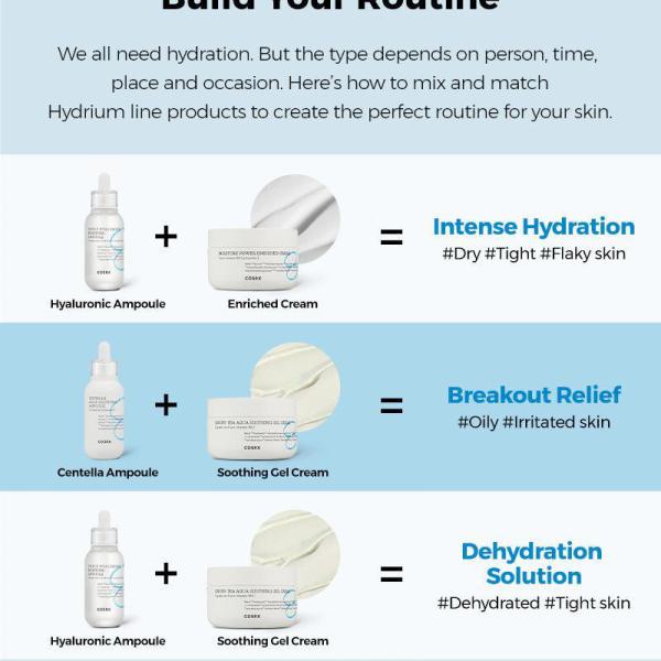 Hydrium Centella Aqua Soothing Ampoule