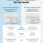 Hydrium Green Tea Aqua Soothing Gel Cream
