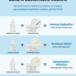 Hydrium Moisture Power Enriched Cream