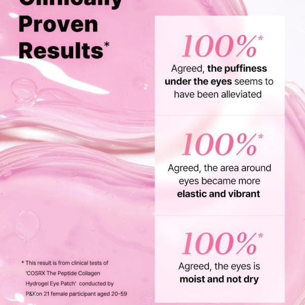 The Peptide Collagen Hydrogel Eye Patch