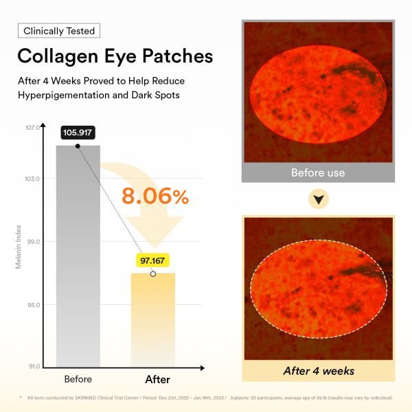 Vegan Collagen eye patch Jericho rose jelly
