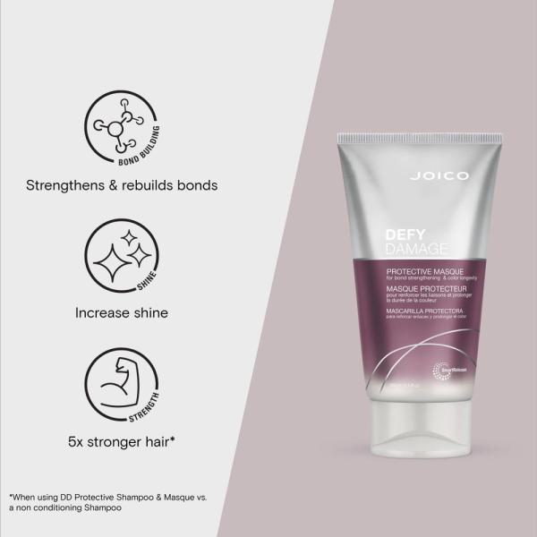 Defy Damage Protective Masque / 5.1 oz. by Joico