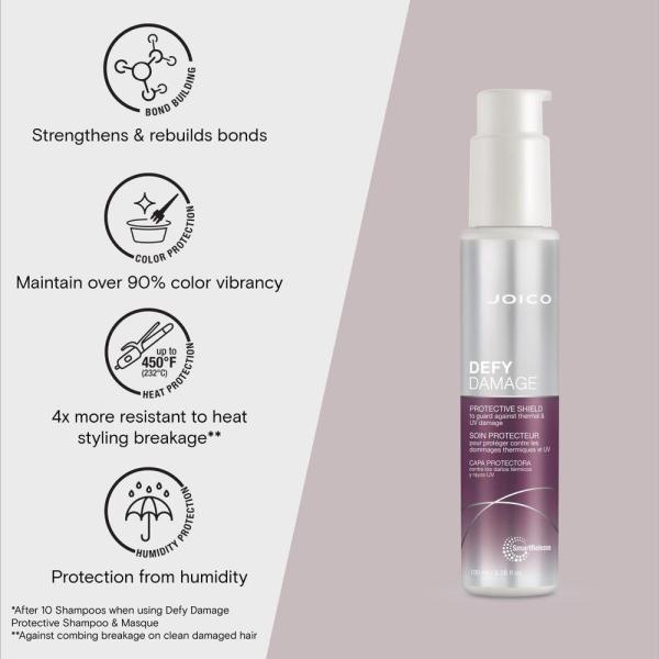 Defy Damage Protective Shield / 3.38 oz. by Joico
