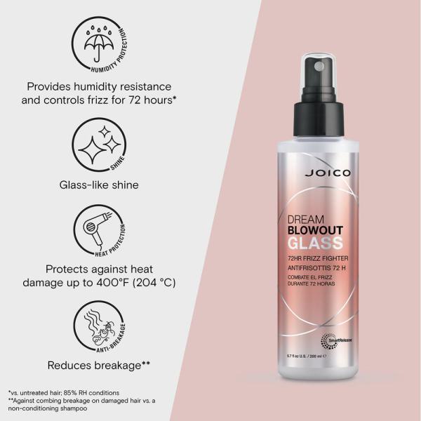 Joico Dream Blowout Glass 72HR Frizz Fighter / 2 oz.