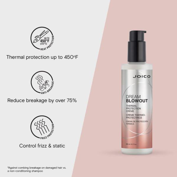 Dream Blowout Thermal Protection Crème / 6.7 oz. by Joico