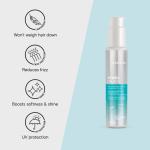 HydraSplash Replenishing Leave-In / 3.38 oz. by Joico