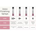 Joico Power Spray Fast-Dry Finishing Spray / 1.5 oz.