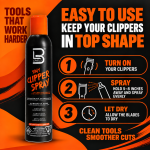 5-in-1 Clipper Spray